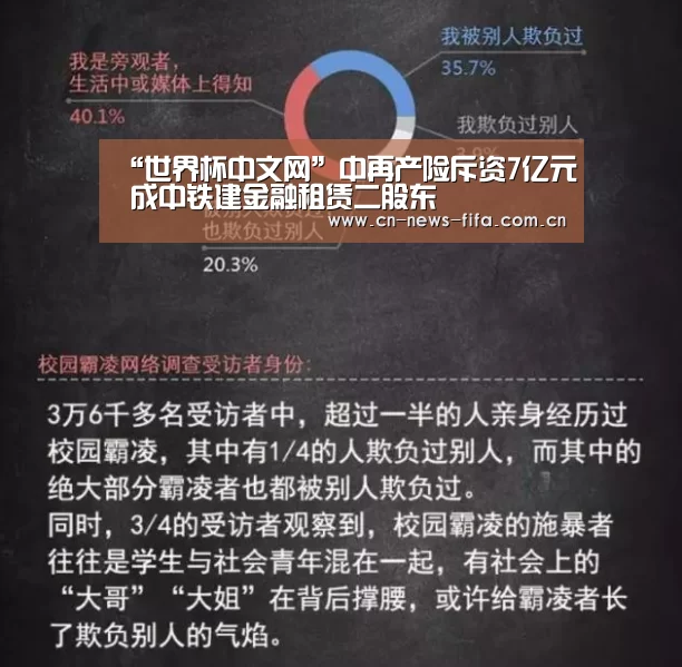 “世界杯中文网”中再产险斥资7亿元 成中铁建金融租赁二股东(图3) 官方动态