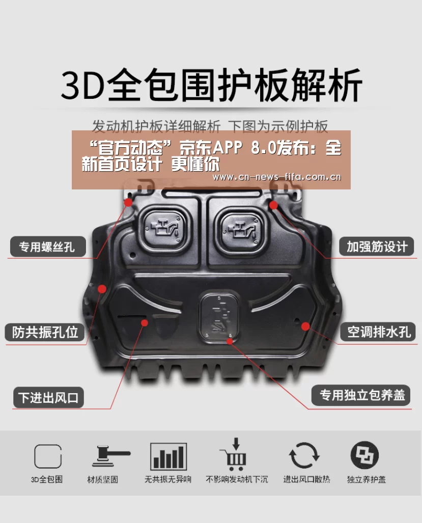 举办城市