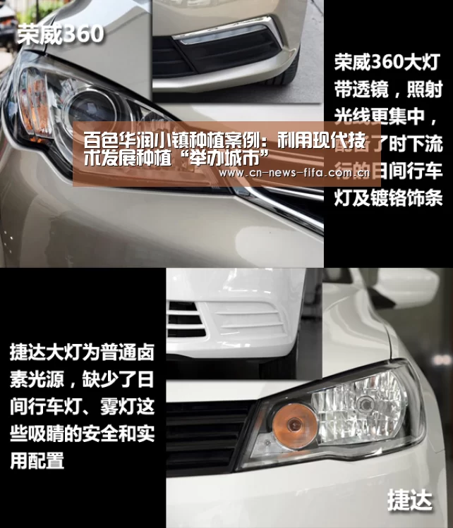 百色华润小镇种植案例:利用现代技术发展种植“举办城市”(图1) 举办城市