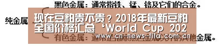 现在豆粕贵不贵?2018年最新豆粕全国价格汇总‘World Cup 2026’(图1) 世界杯中文网